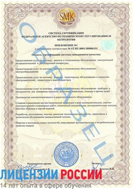 Образец сертификата соответствия (приложение) Поронайск Сертификат ISO 50001